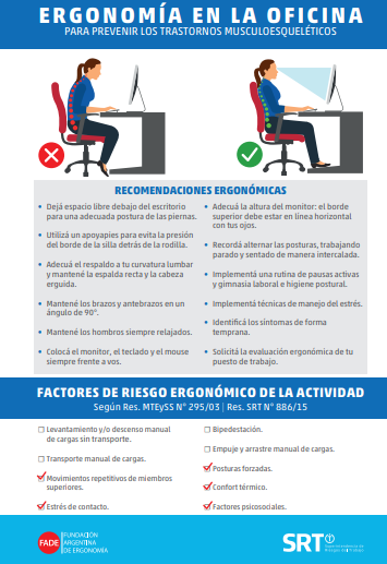 ergonomía