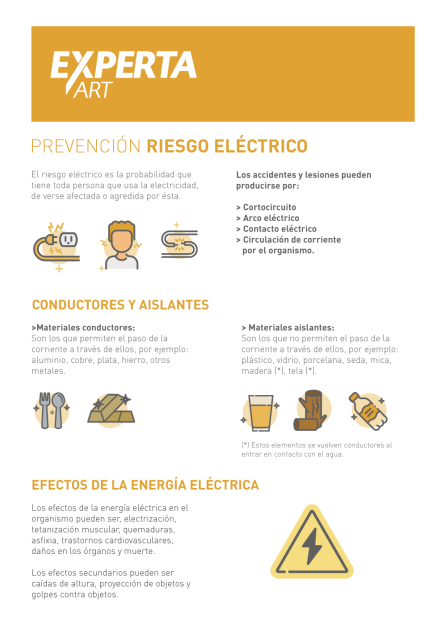 Riesgo eléctrico